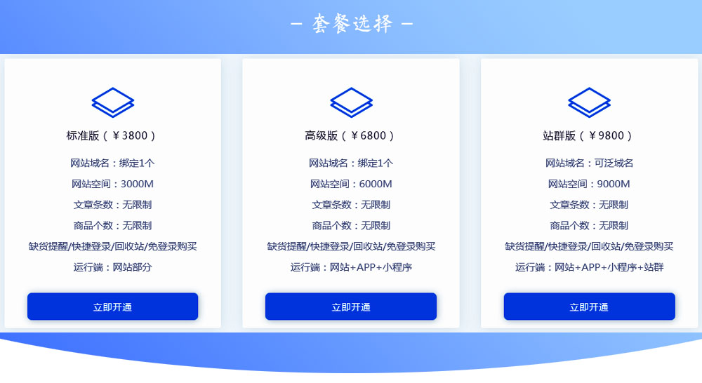 虚拟商品自动发货系统网站，在线商城